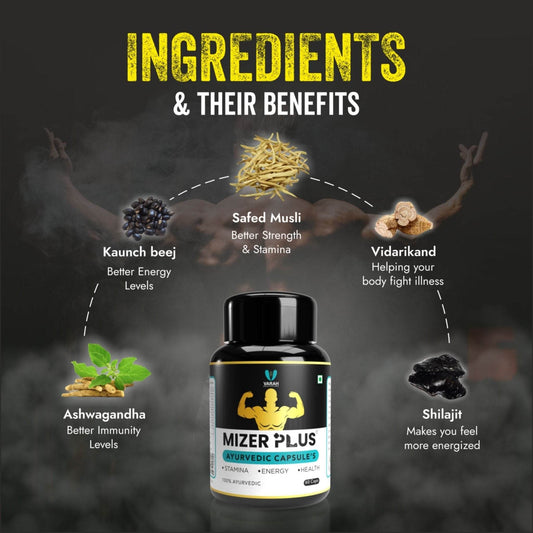 Mizer Plus | 60 Capsules - VARAH HEALTHCARE