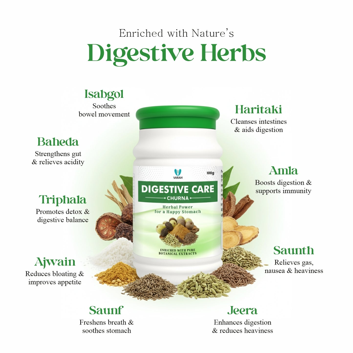 Digestive Care Churna