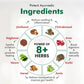 Herbal Piles | 60 Capsules - VARAH HEALTHCARE
