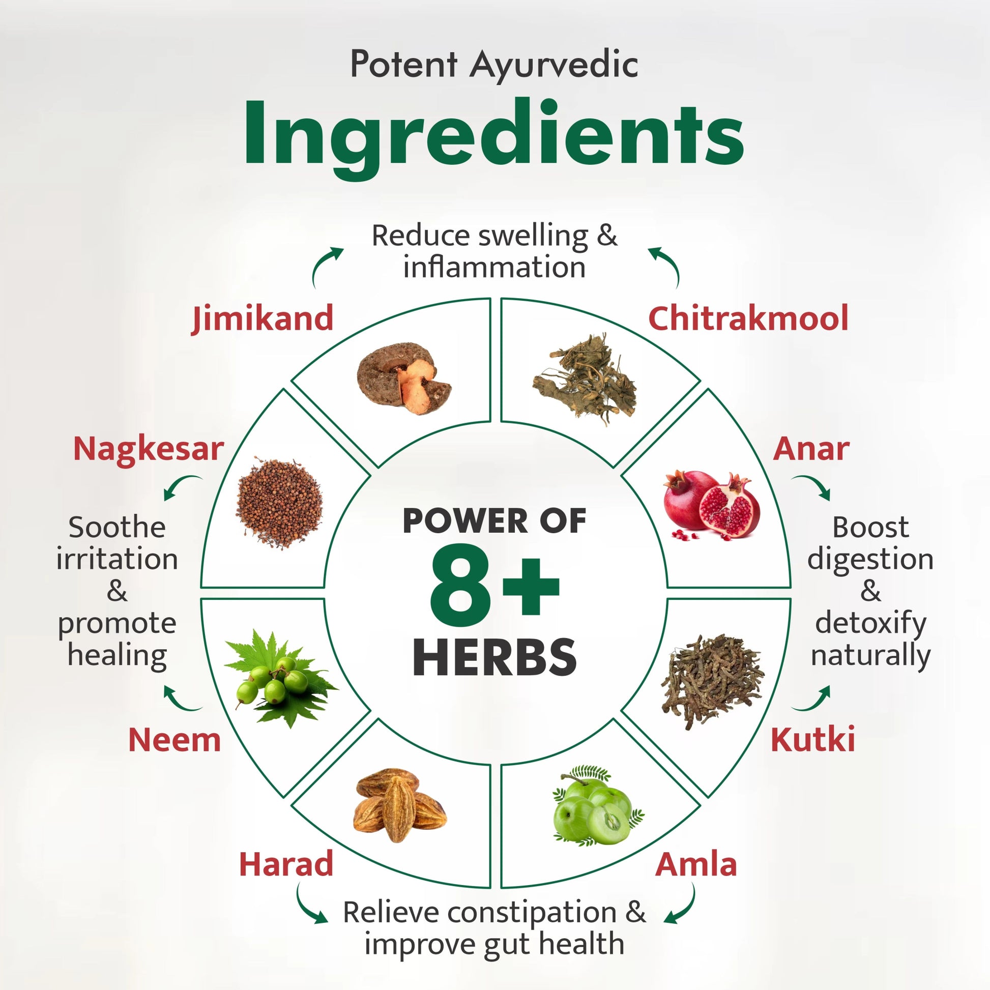 Herbal Piles | 60 Capsules - VARAH HEALTHCARE